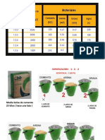 Taller de Materiales Concreto 2021