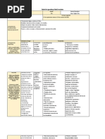 Planificación Ciencias Naturales