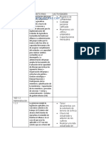 Requisitos Cap.1 Ras