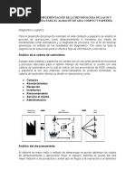 Diagnóstico Logístico