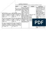 Matriz de Consistencia Hipotesis Finalizado