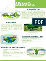 Huella Ecológica: Concepto