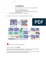 Queue Monitoring and Management