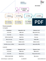 IFT A1.2 Groupe 4