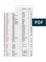 La2a Parts List