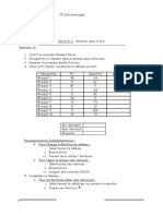 Fonction Min Max Moyenne tp2