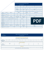 Tableau Conversion Notes 2