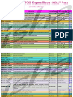 HEALY - IX - TRATAMIENTOS Especificos Con H.ROSA. maCC