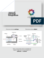 Presentación Clase1 - Tipos de Cámaras