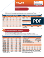 ICICI Prudential MF Head Start - 03082022