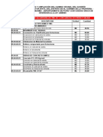 5.4.-Alcantarillas Con Cabezal de Entrada y Salida