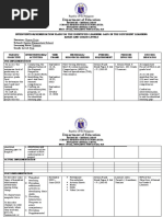 Grade 5-Intervention-Plan - Science