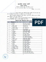 Himachal Pradesh Elections - BJP List of Candidates