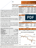 Daily Equity Market Report - 18.10.2022