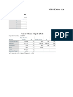 SPSS Ian Tinggal Copas Aseekk