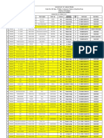 Special & Std. Master List