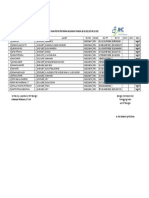 Rekap PCR KRW 08.10.2022