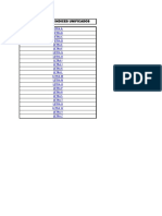 Diccionario de Indices Unificados