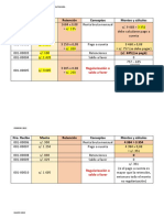 Calculo Mensual para Rentas de Cuarta Categoría