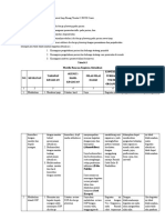 Contoh Discharge Planning