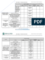 FSSC 22000 V5.1 Training Matrix 2021 TOOL