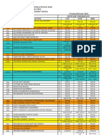 Mmda Traffic Violations and Penalties