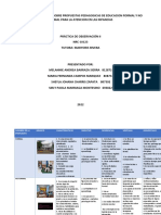 Cuadro Comparativo Act