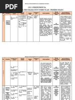 Matriz de Programacion Anual 2022