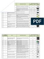 MODULO 02 (Lista de Material)