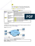 E-Line E-LAN Concept