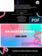 3.2 Análisis Histórico y Comparativo de La Balanza de Pagos