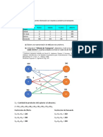 Método de Transporte - Ejercicios Resueltos