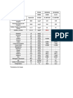 Comparativo Eca