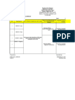 Teaching Learning Plan