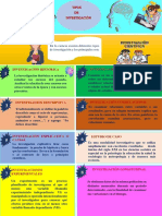 INFOGRAFÍA