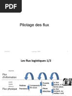 2-1 Schéma Directeur Du Pilotage Des Flux