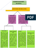 Mapa Conceptual Calentamiento y Efecto Invernadero, Cambio Climatico y Sus Efectos.