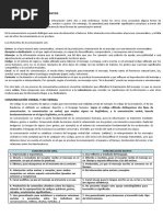 TEMA 1. La Comunicaciã N. Las Funciones Del Lenguaje. Las Variedades de La Lengua