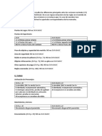 Diferencias Dun - Dun Basic