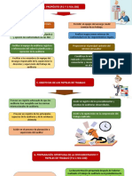 Papeles de Trabajo