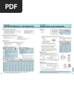 Proper Bolt Axial Tightening Force