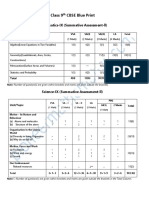 Class 9th CBSE Blue Print