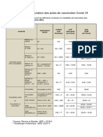 Tableau Facturation Acte Vaccinationcovid19 - Nouvelles Cotations Vac Inj - 23 Fevrier 2021