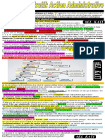 #EL - KATI Résumé Action Administrative