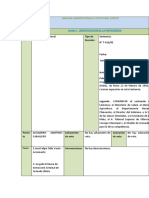 Analisis Jurisprudencial Estructural Critico 2020-2