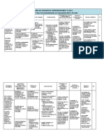 MI UCR2 SA1 Formulario 3 Acionamento Dispositivos Mecatronica