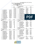 Uwi Sports Day 2020 Results