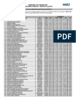 Caieiras Classificacao CP032019