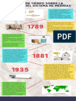 Infografia Linea Del Tiempo Original Azul