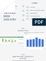 Draft Beer Industry